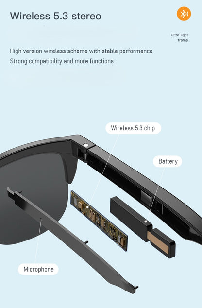 Bluetooth Smart Glasses